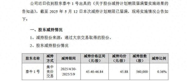 股票配资学 亏大发了！小熊电器业绩大降三成，股东“泰牛一号”认栽减持