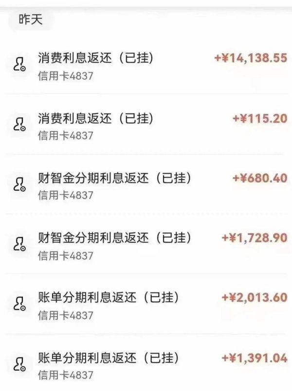申请股票配资 信用卡退息全攻略：手把手教你追回冤枉钱！