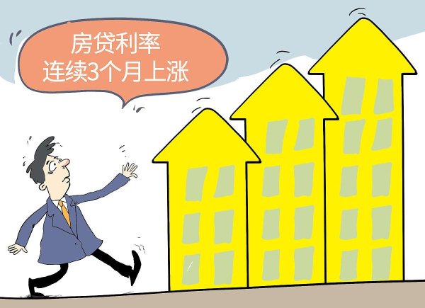 新股配资门户网 存量房贷利率分化之谜：政策调整下的“利率孤岛”现象
